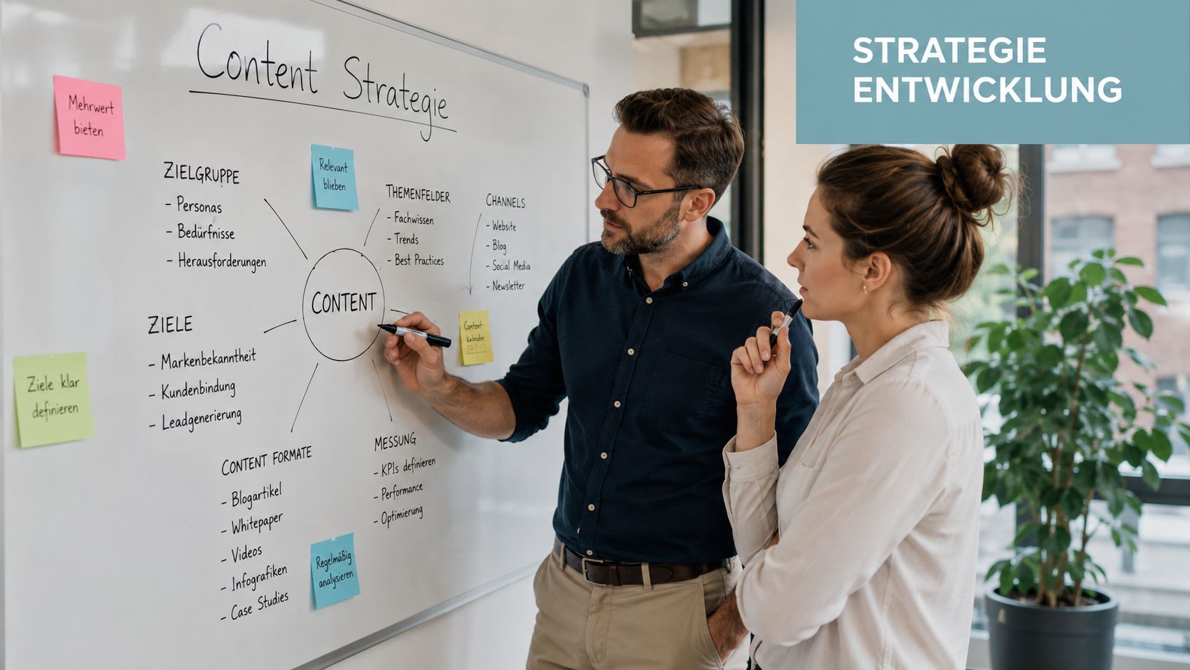 Ein Mann und eine Frau planen gemeinsam eine Content-Strategie an einem Whiteboard im Büro.